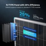 Renogy 200 Watt N Type - 16 Bus Bar Solar Panel- 2 Pieces (400 Watts Total) - Image 3